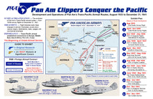 Load image into Gallery viewer, FREE! Pan Am Clippers Conquer the Pacific - 40-Page Exhibit

